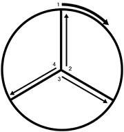 Drawing Banishing Sigil